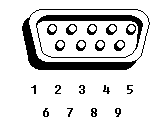 9 pin D type male serial connector diagram
