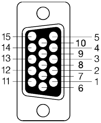 SVGA connector - HD15